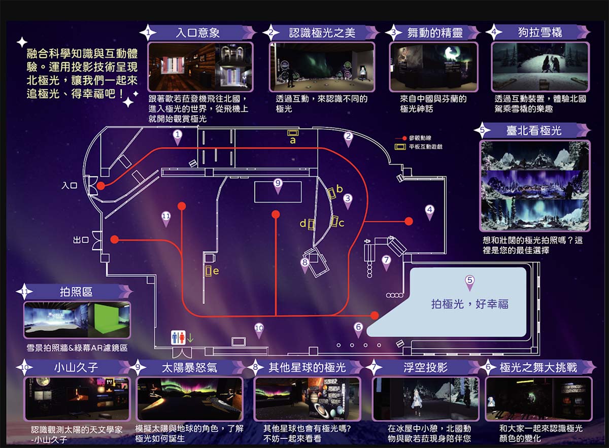 沉浸式看極光！2025遇見歐若菈–追極光科學指南特展｜期間限定親子景點｜臺北天文館免費展覽
