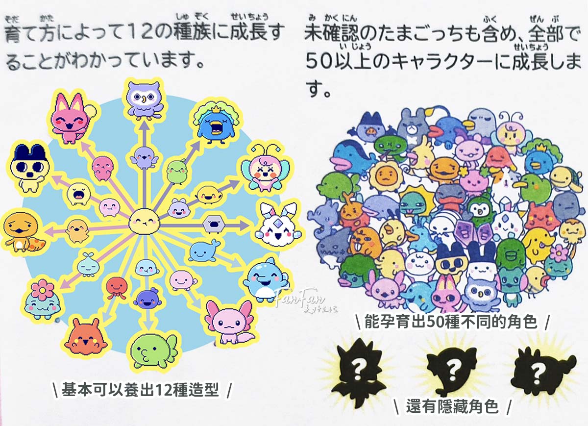 Tamagotchi Paradise新手攻略！最新電子寵物塔麻可吉/塔麻歌子/他媽哥池｜ 飼養攻略持續更新(上篇)