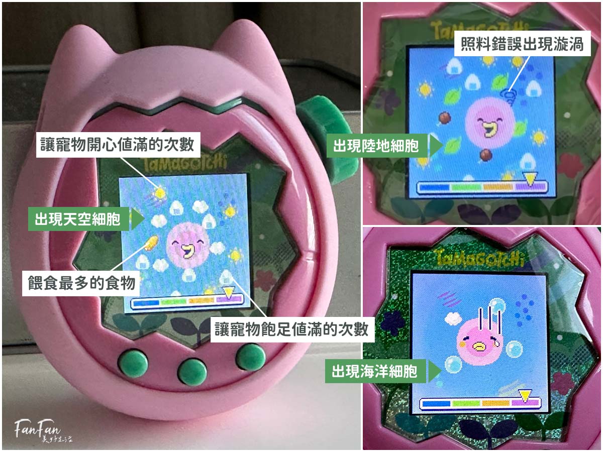 Tamagotchi Paradise新手攻略！最新電子寵物塔麻可吉/塔麻歌子/他媽哥池｜ 飼養攻略持續更新(上篇)