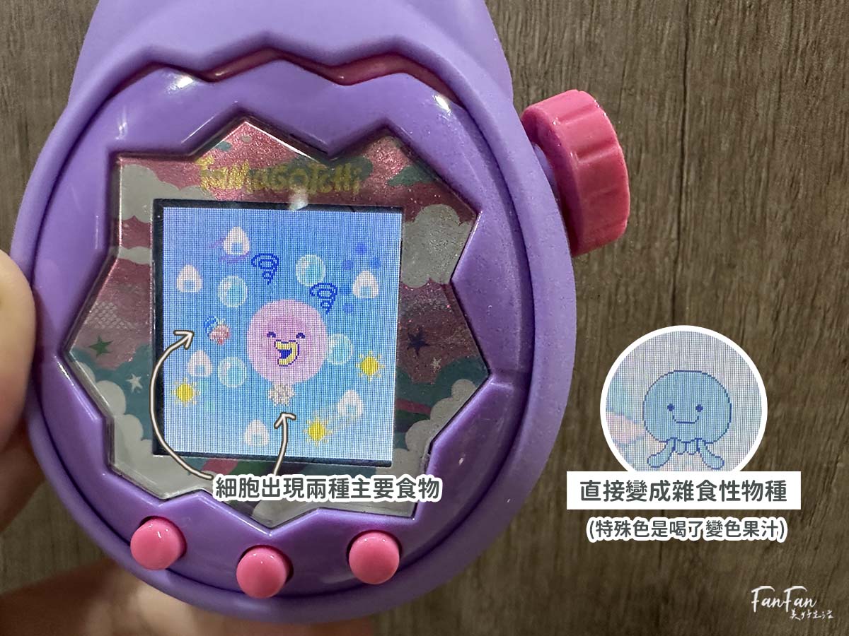 Tamagotchi Paradise新手攻略！最新電子寵物塔麻可吉/塔麻歌子/他媽哥池｜ 飼養攻略持續更新(上篇)