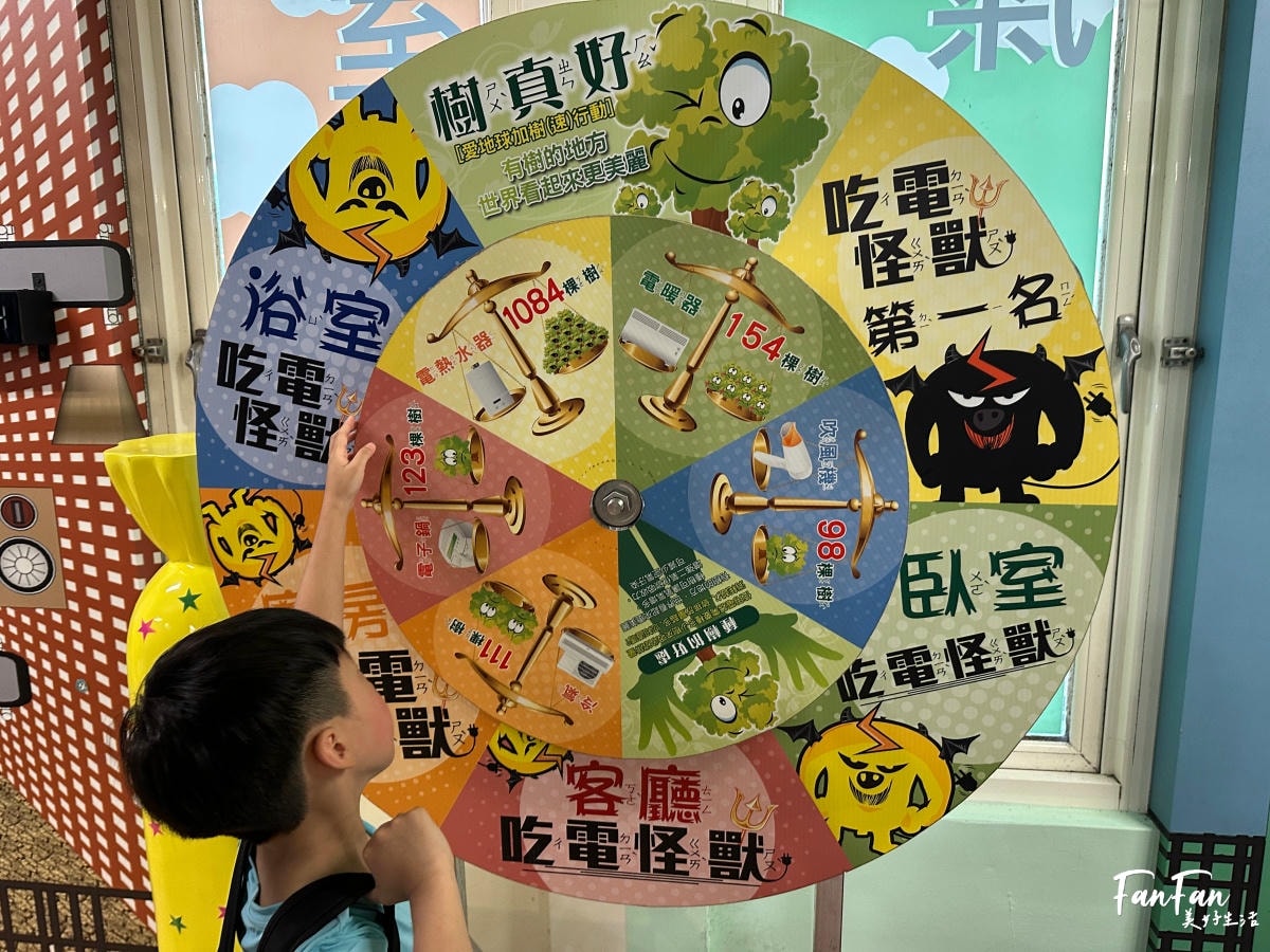 小叮噹科學主題樂園!夏季限定水樂園,水陸雪三大設施玩整天,還有科學主題互動設施超好玩!$329超划算 - 第67張圖 小叮噹科學主題樂園!夏季限定水樂園,水陸雪三大設施玩整天,還有科學主題互動設施超好玩!$329超划算
