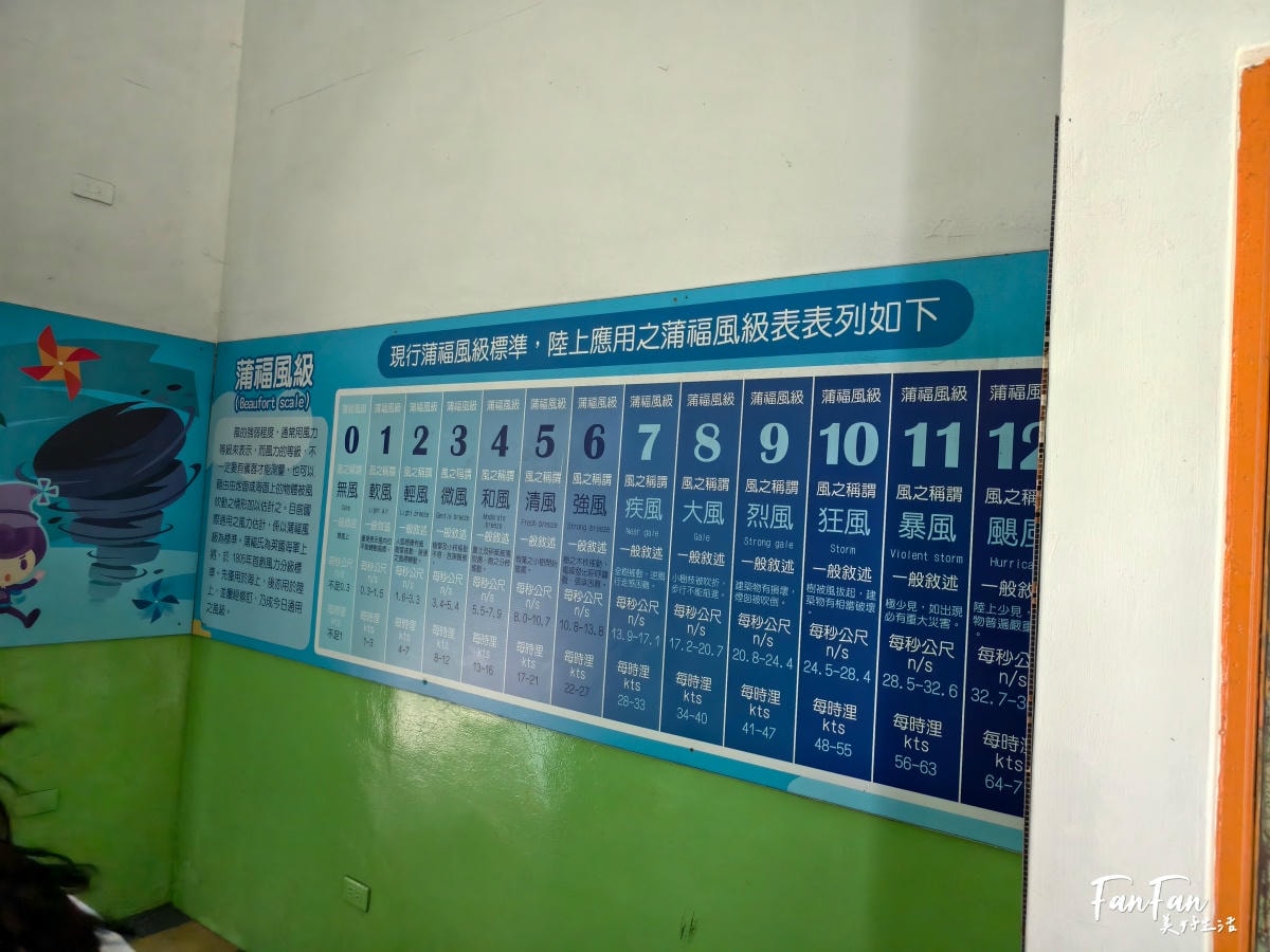 小叮噹科學主題樂園!夏季限定水樂園,水陸雪三大設施玩整天,還有科學主題互動設施超好玩!$329超划算 - 第55張圖 小叮噹科學主題樂園!夏季限定水樂園,水陸雪三大設施玩整天,還有科學主題互動設施超好玩!$329超划算