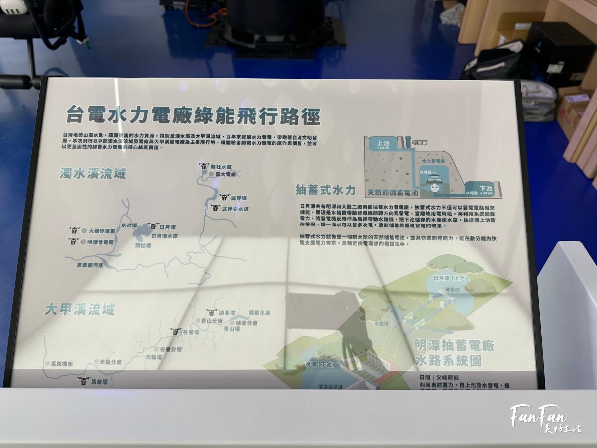 板橋免費親子景點!電幻1號所,結合能源與健身的多元互動設施,還能玩VR虛擬實境!TAIPOWE R D/S ONE - 第6張圖 板橋免費親子景點!電幻1號所,結合能源與健身的多元互動設施,還能玩VR虛擬實境!TAIPOWE R D/S ONE