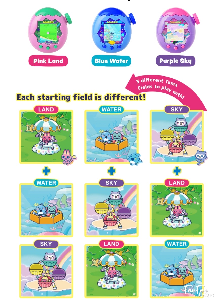 Tamagotchi Paradise新手攻略！最新電子寵物塔麻可吉/塔麻歌子/他媽哥池｜ 飼養攻略持續更新(上篇)