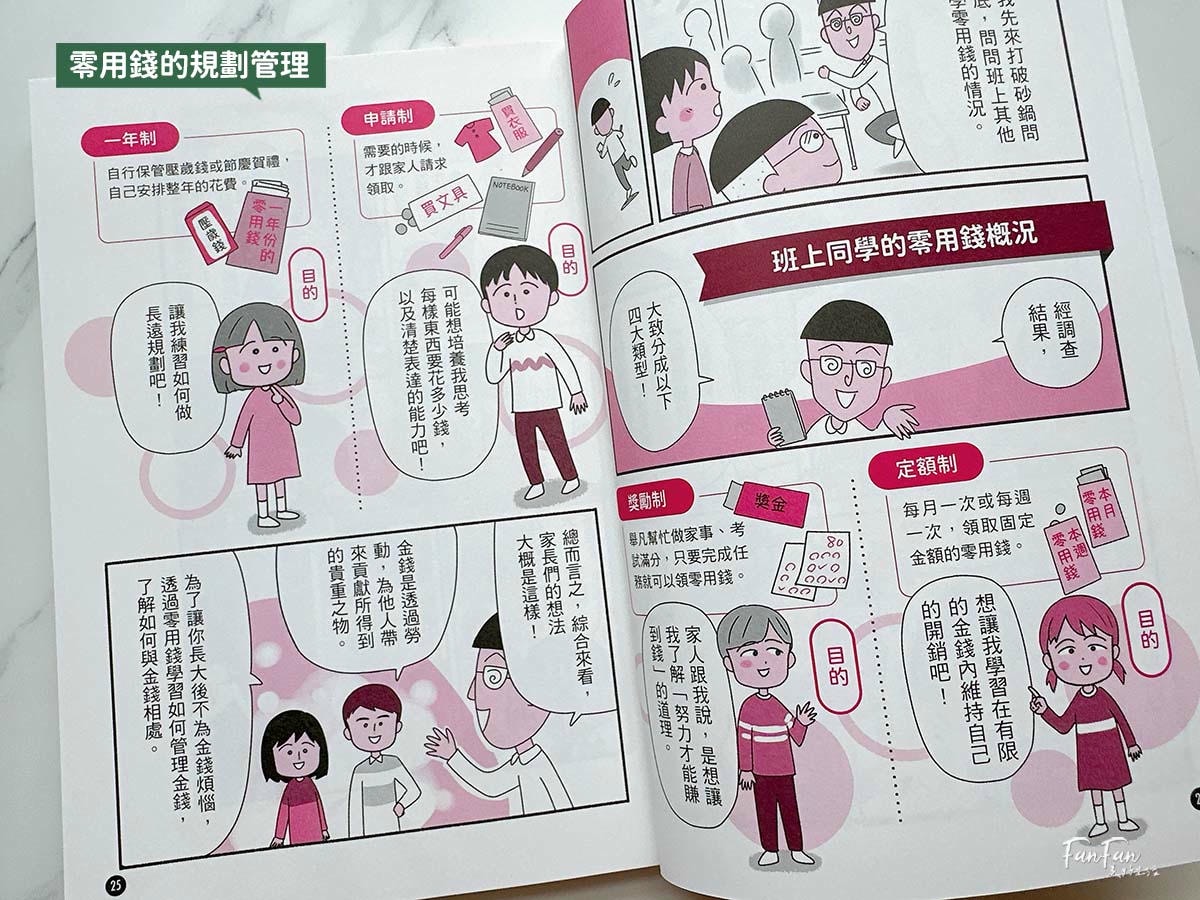 小漫遊文化圖書推薦：適合中小學生的優良課外讀物圖書分享