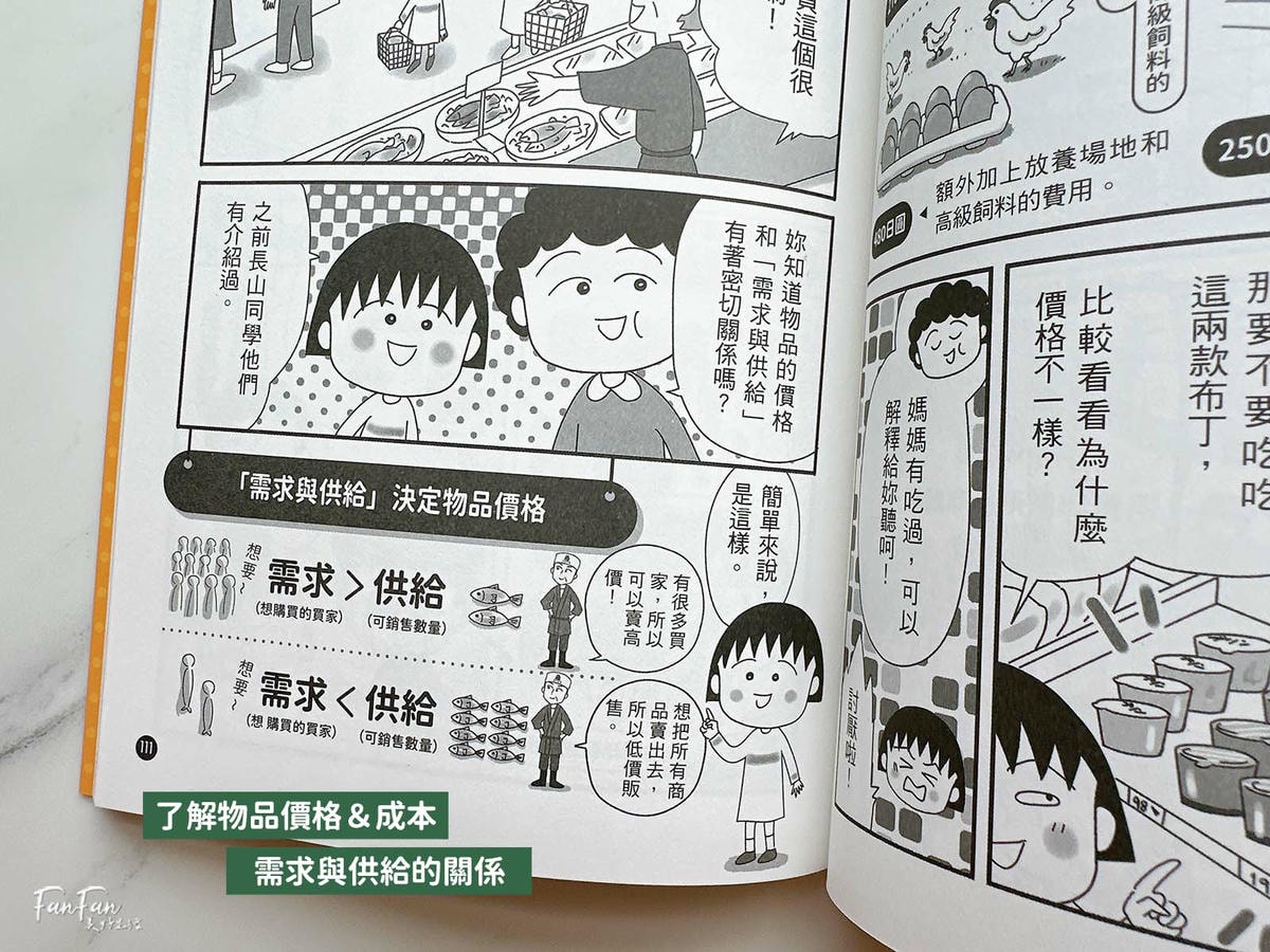 小漫遊文化圖書推薦：適合中小學生的優良課外讀物圖書分享