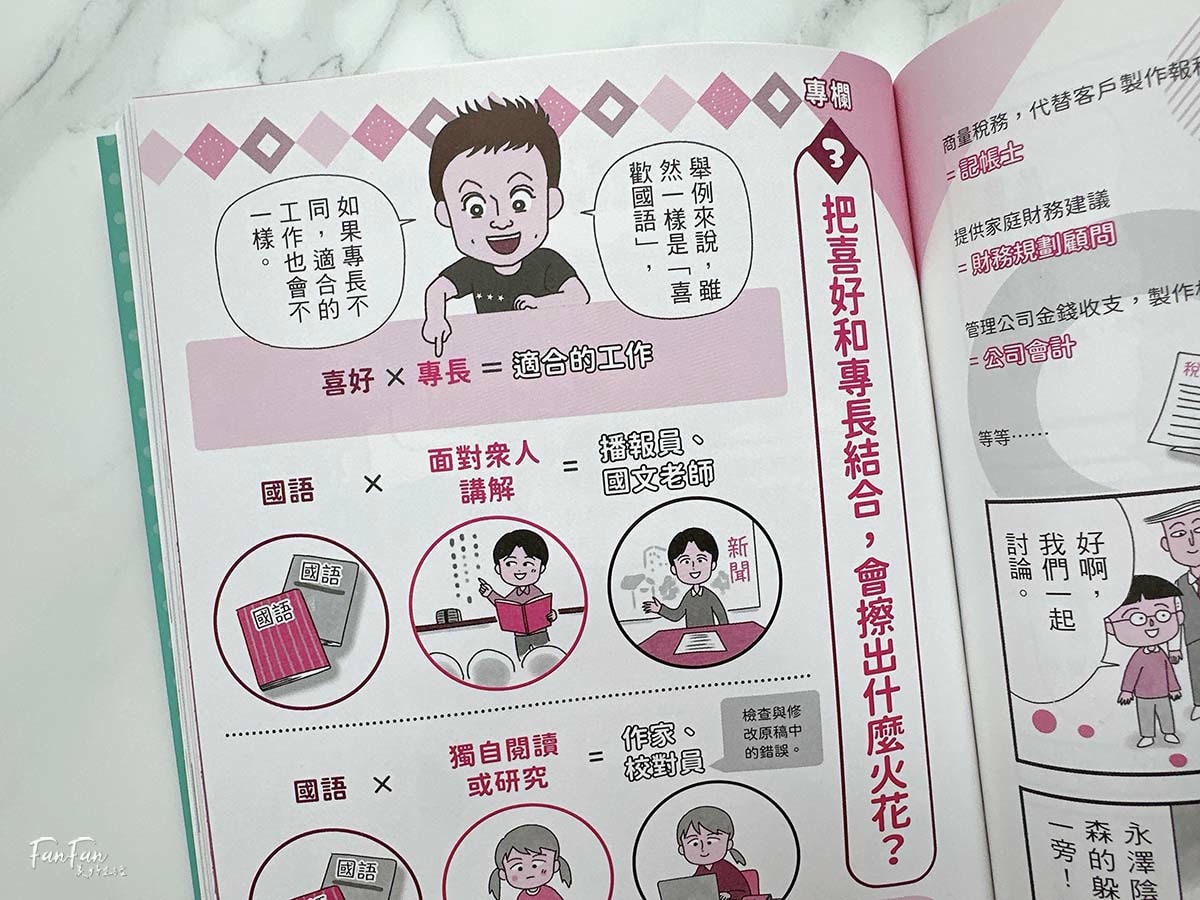 小漫遊文化圖書推薦：適合中小學生的優良課外讀物圖書分享