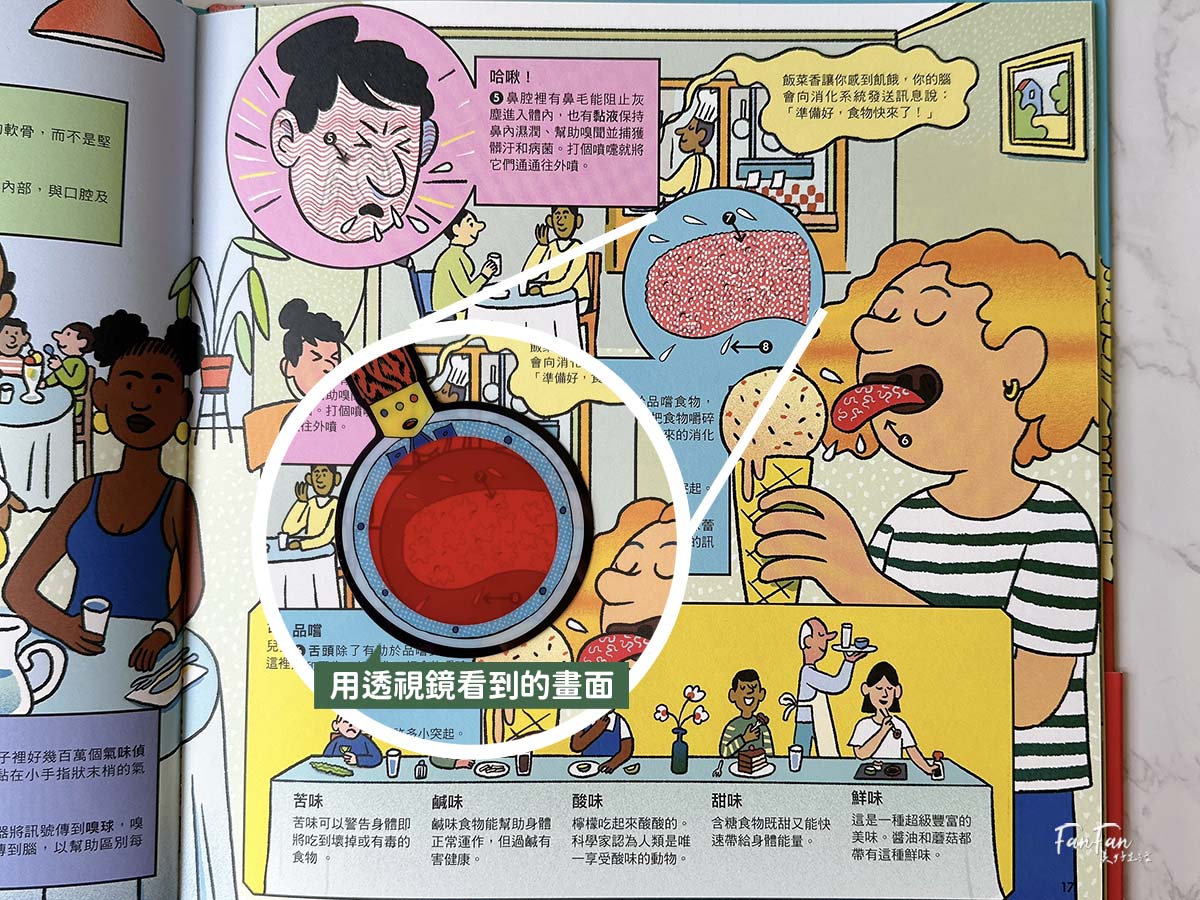 小漫遊文化圖書推薦：適合中小學生的優良課外讀物圖書分享