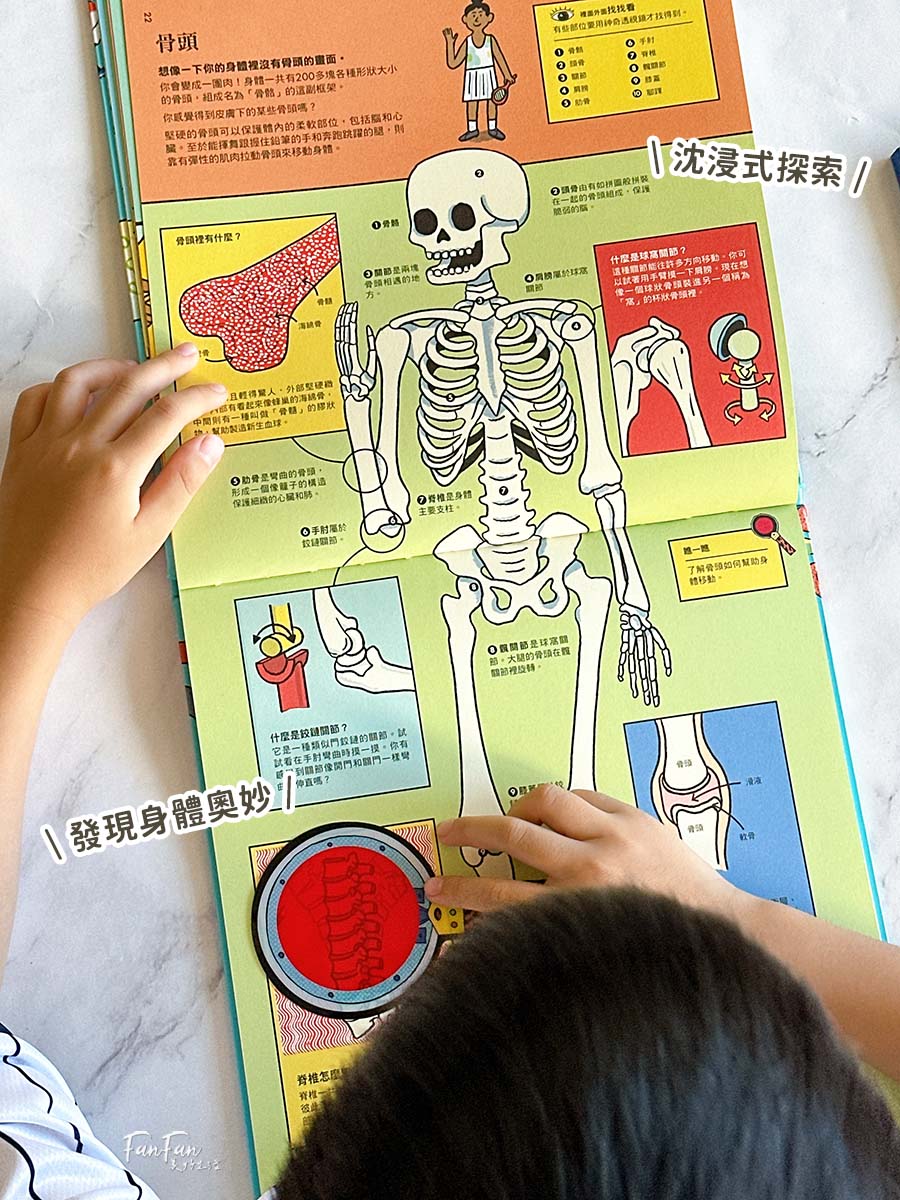 小漫遊文化圖書推薦：適合中小學生的優良課外讀物圖書分享