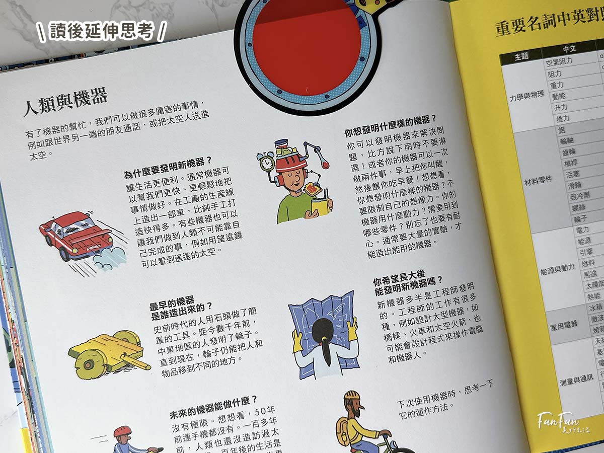 小漫遊文化圖書推薦：適合中小學生的優良課外讀物圖書分享