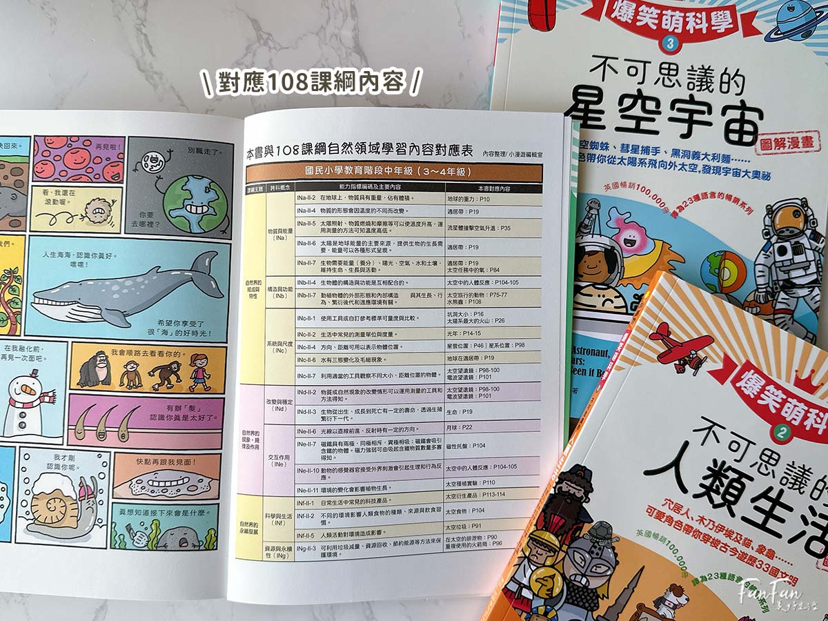 小漫遊文化圖書推薦：適合中小學生的優良課外讀物圖書分享