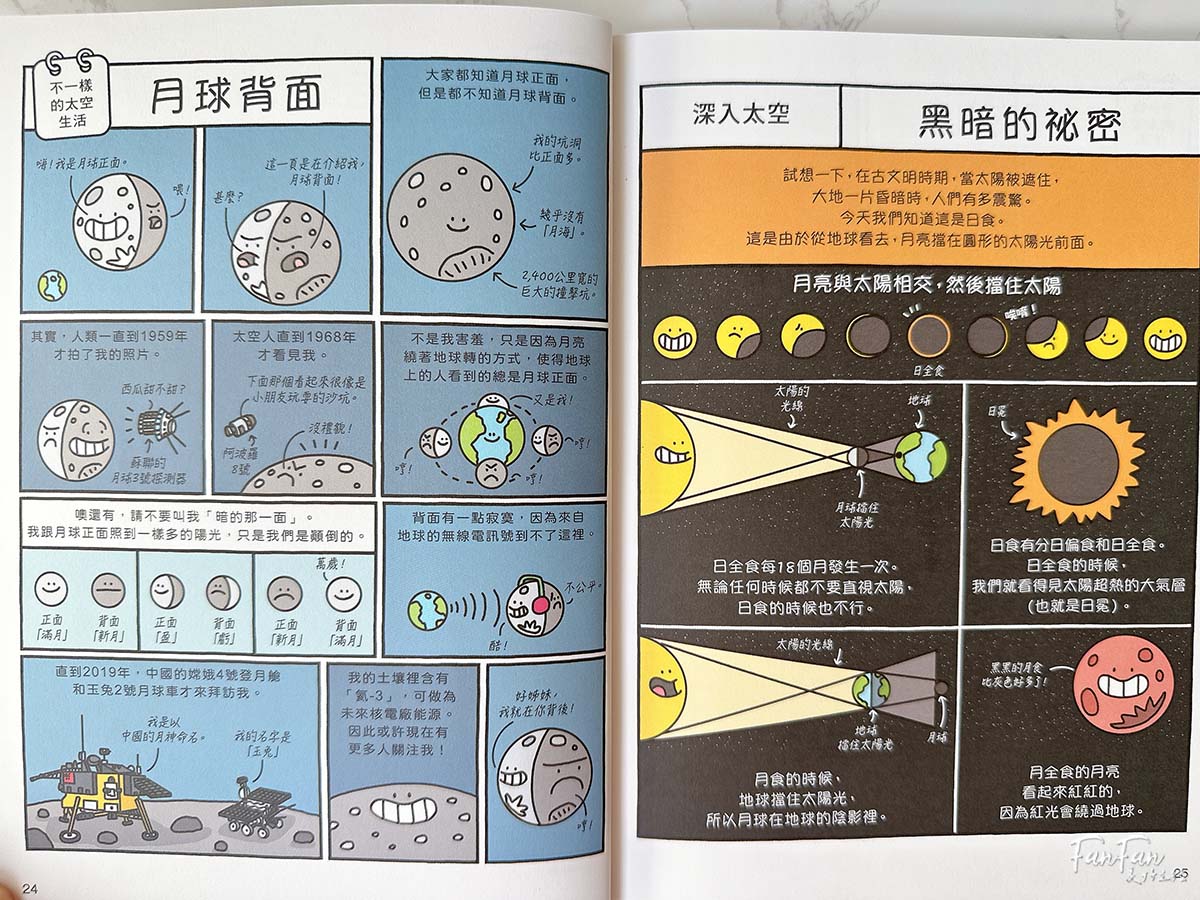 小漫遊文化圖書推薦：適合中小學生的優良課外讀物圖書分享
