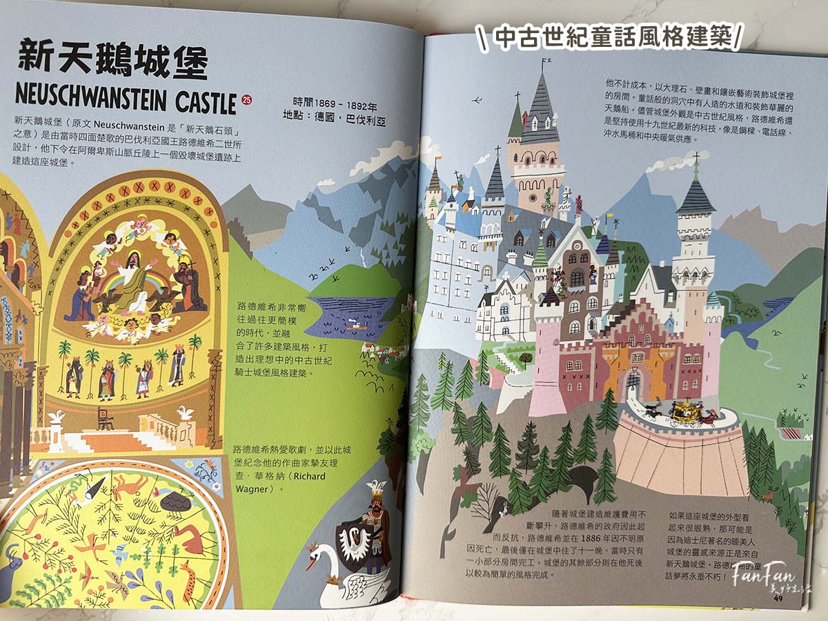 小漫遊文化圖書推薦：適合中小學生的優良課外讀物圖書分享