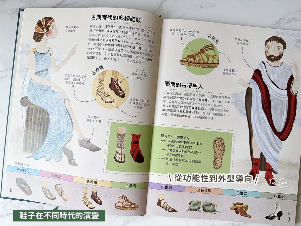 小漫遊文化圖書推薦：適合中小學生的優良課外讀物圖書分享