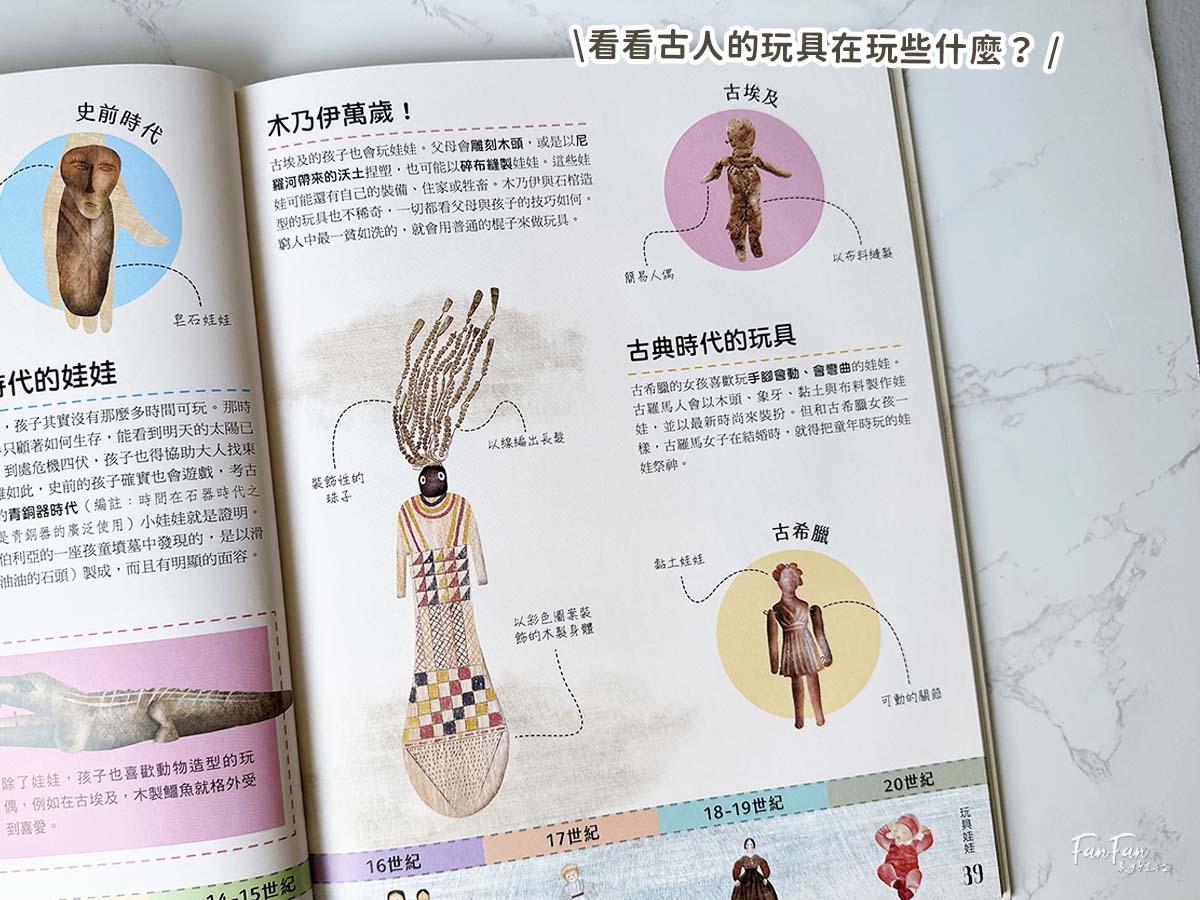 小漫遊文化圖書推薦：適合中小學生的優良課外讀物圖書分享