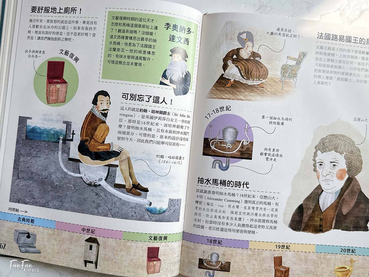 小漫遊文化圖書推薦：適合中小學生的優良課外讀物圖書分享