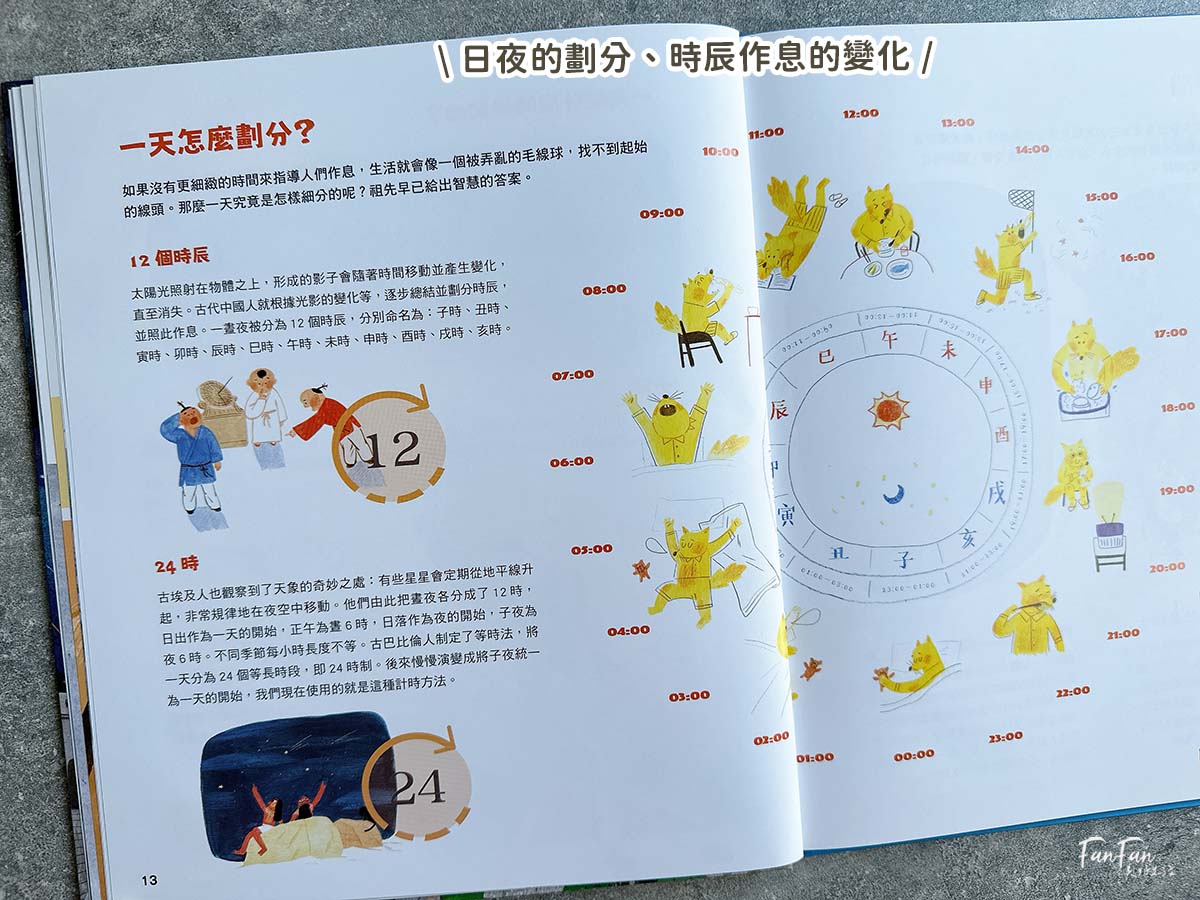 小漫遊文化圖書推薦：適合中小學生的優良課外讀物圖書分享