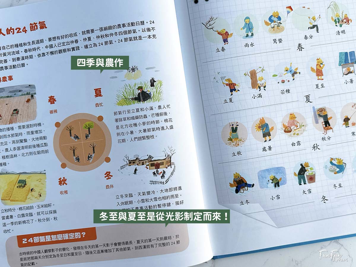 小漫遊文化圖書推薦：適合中小學生的優良課外讀物圖書分享
