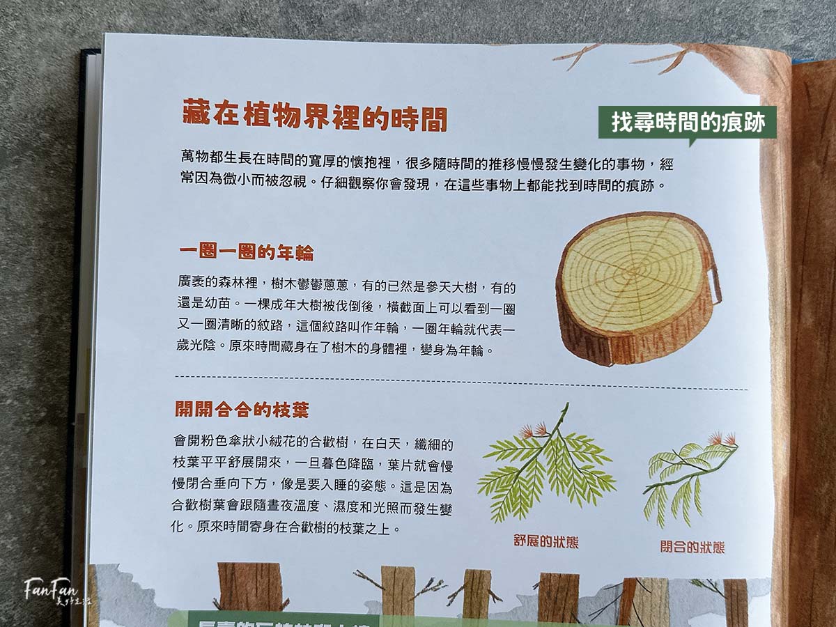 小漫遊文化圖書推薦：適合中小學生的優良課外讀物圖書分享