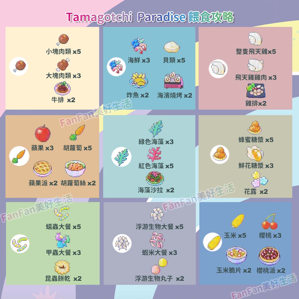 Tamagotchi Paradise攻略進階版！孵育進化、通訊連線、隱藏版角色完整揭秘！塔麻可吉/塔麻歌子/他媽哥池完整飼養攻略(下篇)