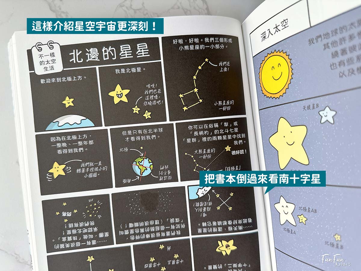 小漫遊文化圖書推薦：適合中小學生的優良課外讀物圖書分享