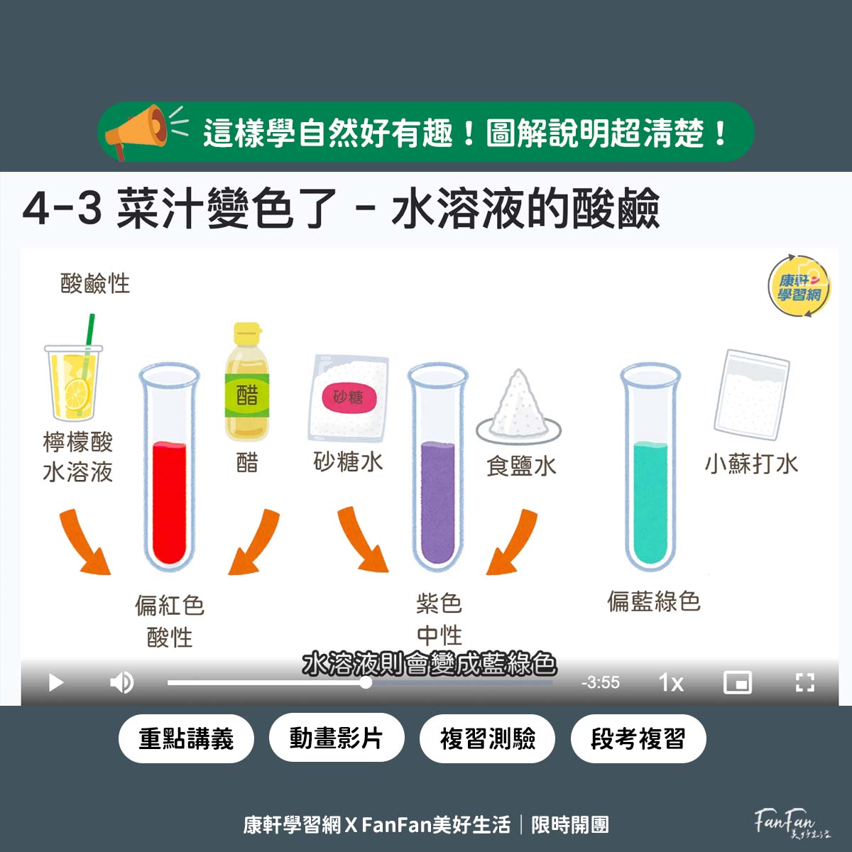 康軒學習網:每天15分鐘幫你抓重點補弱點!國小~國中生必備學習神器,可針對單科補強、系統化複習、即時解析、錯題整理超完整 - 第9張圖 康軒學習網:每天15分鐘幫你抓重點補弱點!國小~國中生必備學習神器,可針對單科補強、系統化複習、即時解析、錯題整理超完整
