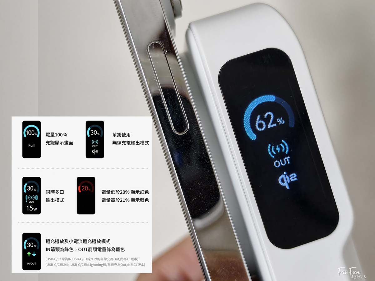磁吸式行動電源推薦!LaPO Qi2 15W磁吸無線充行動電源 - 第11張圖 磁吸式行動電源推薦!LaPO Qi2 15W磁吸無線充行動電源