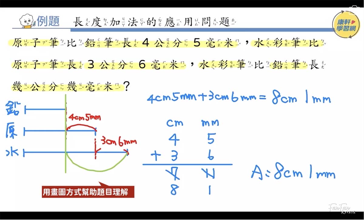 康軒學習網:每天15分鐘幫你抓重點補弱點!國小~國中生必備學習神器,可針對單科補強、系統化複習、即時解析、錯題整理超完整 - 第7張圖 康軒學習網:每天15分鐘幫你抓重點補弱點!國小~國中生必備學習神器,可針對單科補強、系統化複習、即時解析、錯題整理超完整