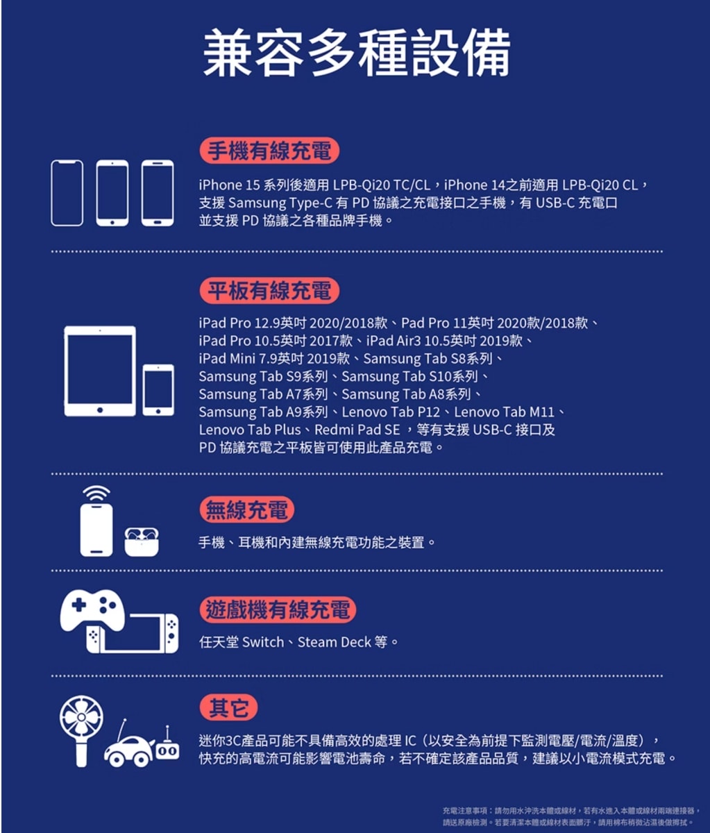 磁吸式行動電源推薦!LaPO Qi2 15W磁吸無線充行動電源 - 第14張圖 磁吸式行動電源推薦!LaPO Qi2 15W磁吸無線充行動電源
