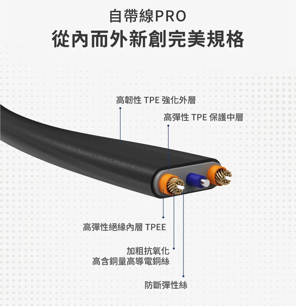 磁吸式行動電源推薦！LaPO Qi2 15W磁吸無線充行動電源