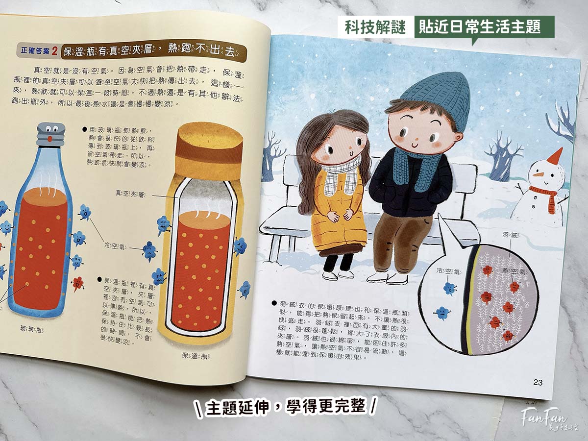 小牛頓科普書|WOW原來是這樣、漫畫成語百科、逗逗鎮幼兒氣象繪本:身邊的天氣 - 第7張圖 小牛頓科普書|WOW原來是這樣、漫畫成語百科、逗逗鎮幼兒氣象繪本:身邊的天氣