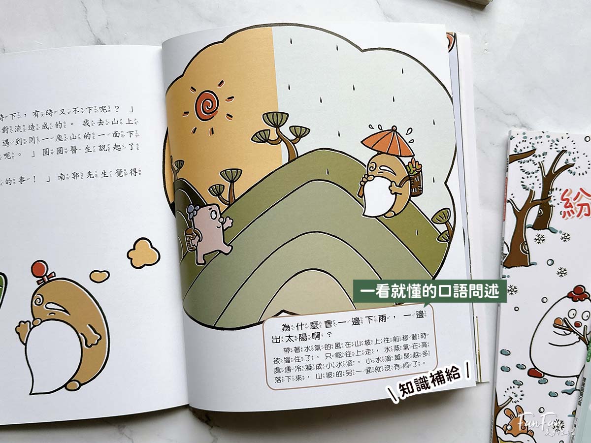小牛頓科普書|WOW原來是這樣、漫畫成語百科、逗逗鎮幼兒氣象繪本:身邊的天氣 - 第20張圖 小牛頓科普書|WOW原來是這樣、漫畫成語百科、逗逗鎮幼兒氣象繪本:身邊的天氣