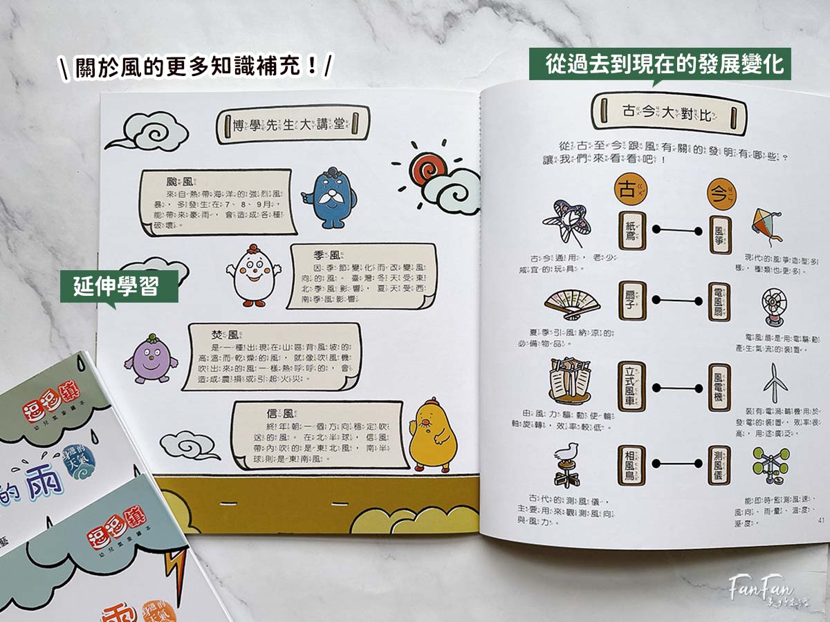 小牛頓科普書|WOW原來是這樣、漫畫成語百科、逗逗鎮幼兒氣象繪本:身邊的天氣 - 第21張圖 小牛頓科普書|WOW原來是這樣、漫畫成語百科、逗逗鎮幼兒氣象繪本:身邊的天氣