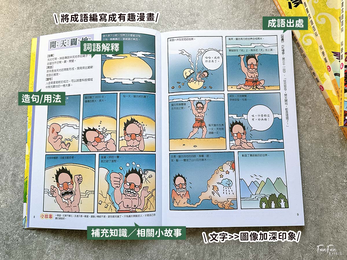 小牛頓科普書|WOW原來是這樣、漫畫成語百科、逗逗鎮幼兒氣象繪本:身邊的天氣 - 第25張圖 小牛頓科普書|WOW原來是這樣、漫畫成語百科、逗逗鎮幼兒氣象繪本:身邊的天氣