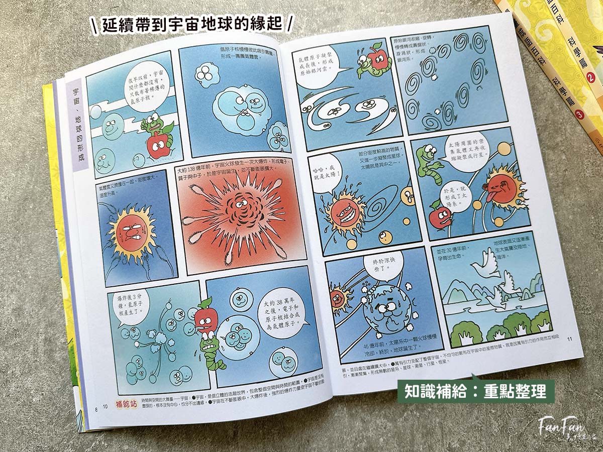 小牛頓科普書|WOW原來是這樣、漫畫成語百科、逗逗鎮幼兒氣象繪本:身邊的天氣 - 第26張圖 小牛頓科普書|WOW原來是這樣、漫畫成語百科、逗逗鎮幼兒氣象繪本:身邊的天氣