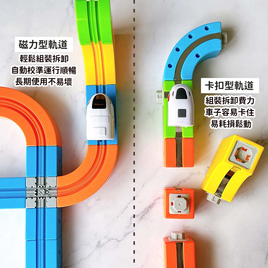 軌道界的特斯拉！能對抗地心引力：顛覆想像的昌兒3D磁力塊軌道車！懸掛倒吊都能前進