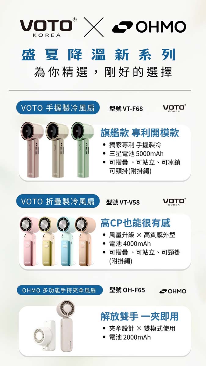 夏日必備VOTO製冷風扇！快速冰鎮風力大，可手持、桌立、掛脖的多功能風扇！另有OHMO夾傘風扇