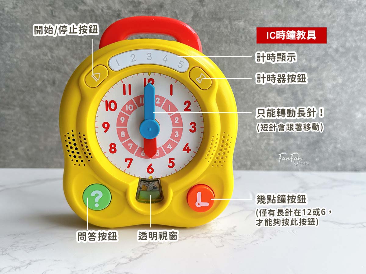 和巧虎一起學數學套組！培養數感邏輯、學會看時鐘、安排時間、自己解決問題！巧連智全新數學教材