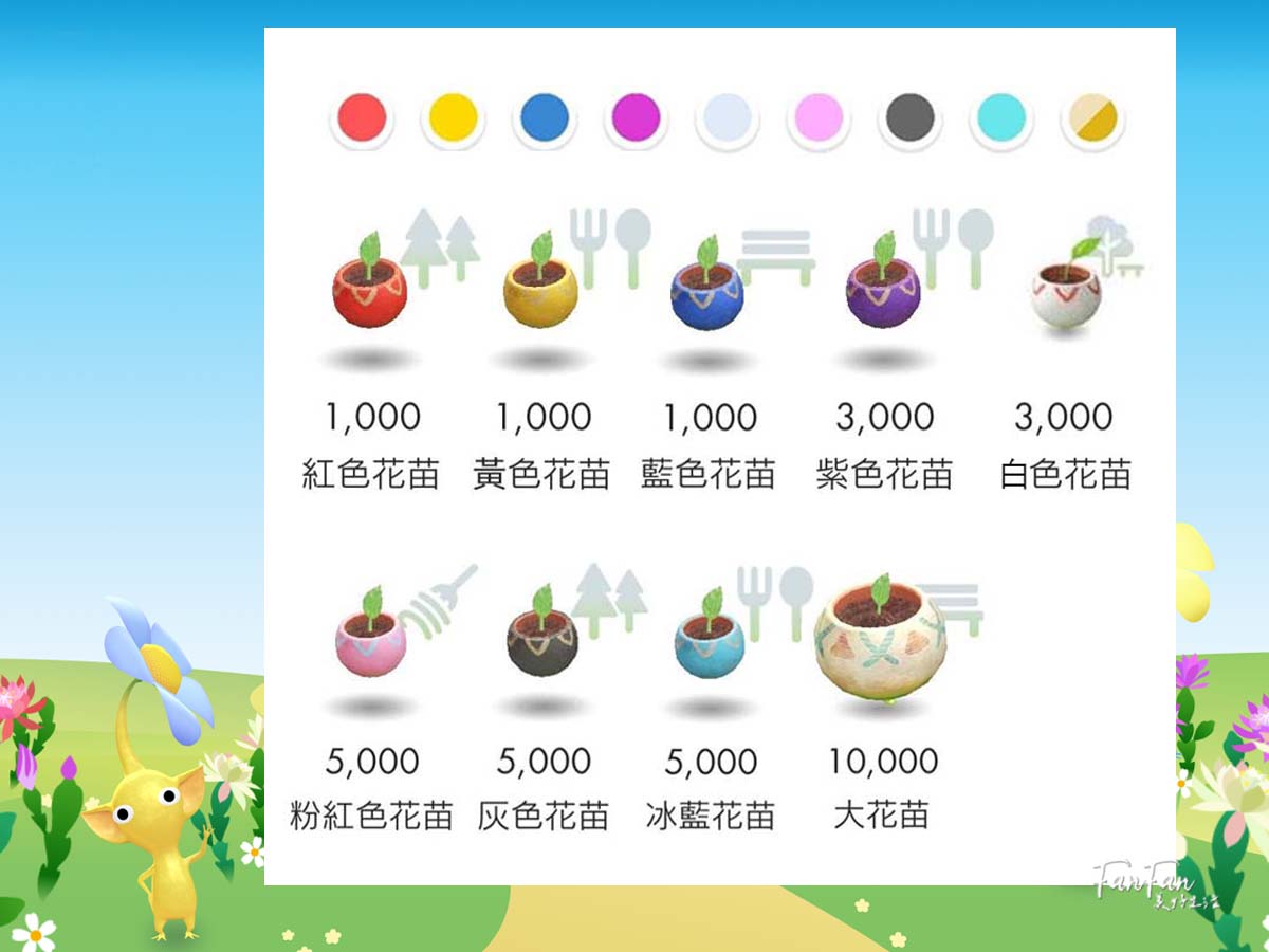 Pikmin Bloom皮克敏新手入門攻略、如何得到限定花瓣、每月主花副花整理(持續更新中) - 第3張圖 Pikmin Bloom皮克敏新手入門攻略、如何得到限定花瓣、每月主花副花整理(持續更新中)