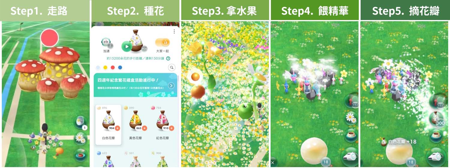 Pikmin Bloom皮克敏新手入門攻略、如何得到限定花瓣、每月主花副花整理(持續更新中) - 第1張圖 Pikmin Bloom皮克敏新手入門攻略、如何得到限定花瓣、每月主花副花整理(持續更新中)